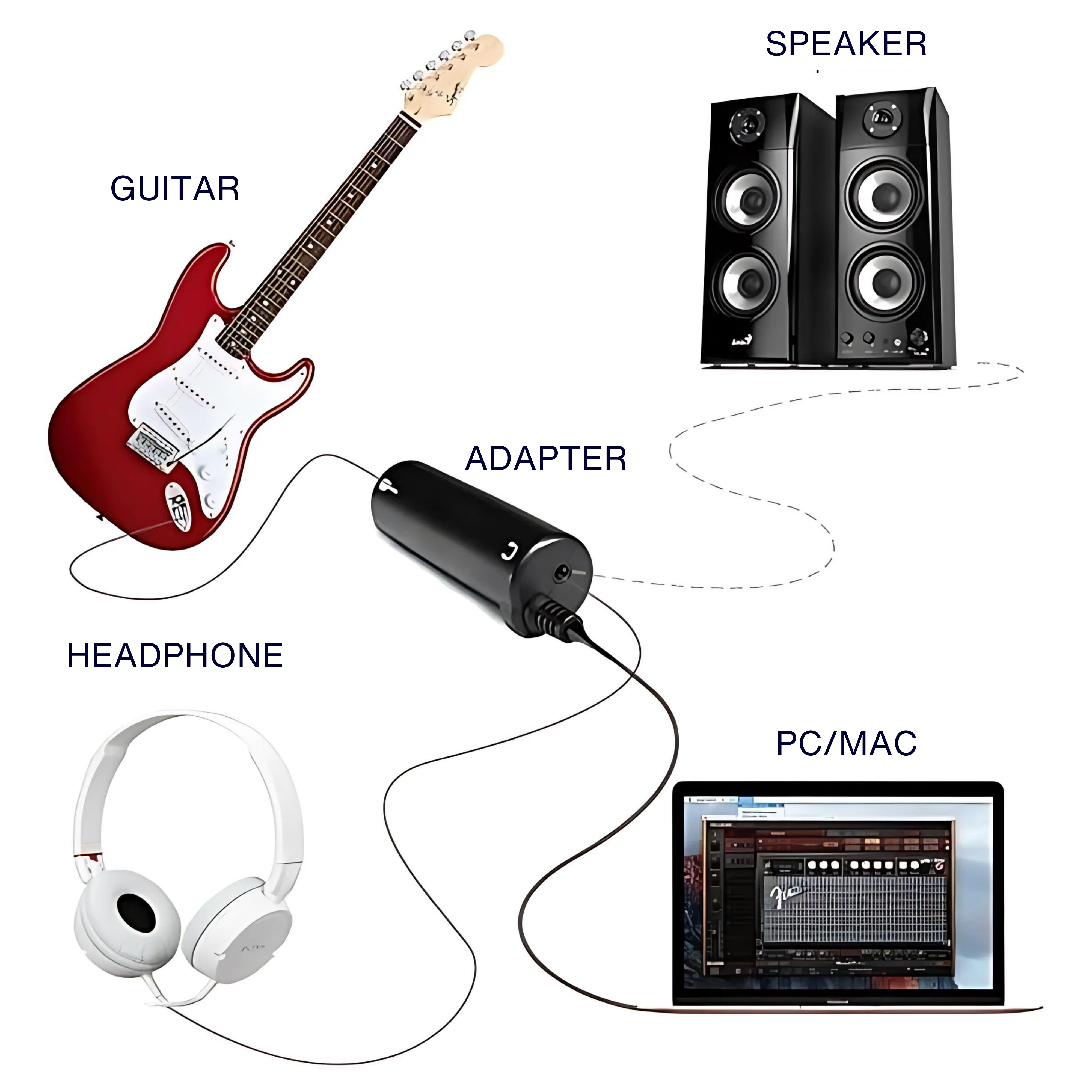 SoundSync Guitar Adapter – Premium Audio Solution for Connecting Your Guitar to Any Device