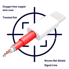 SpeedLink Type-C Data Cable – Fast Charging & High-Speed Data Transfer Cable for Devices