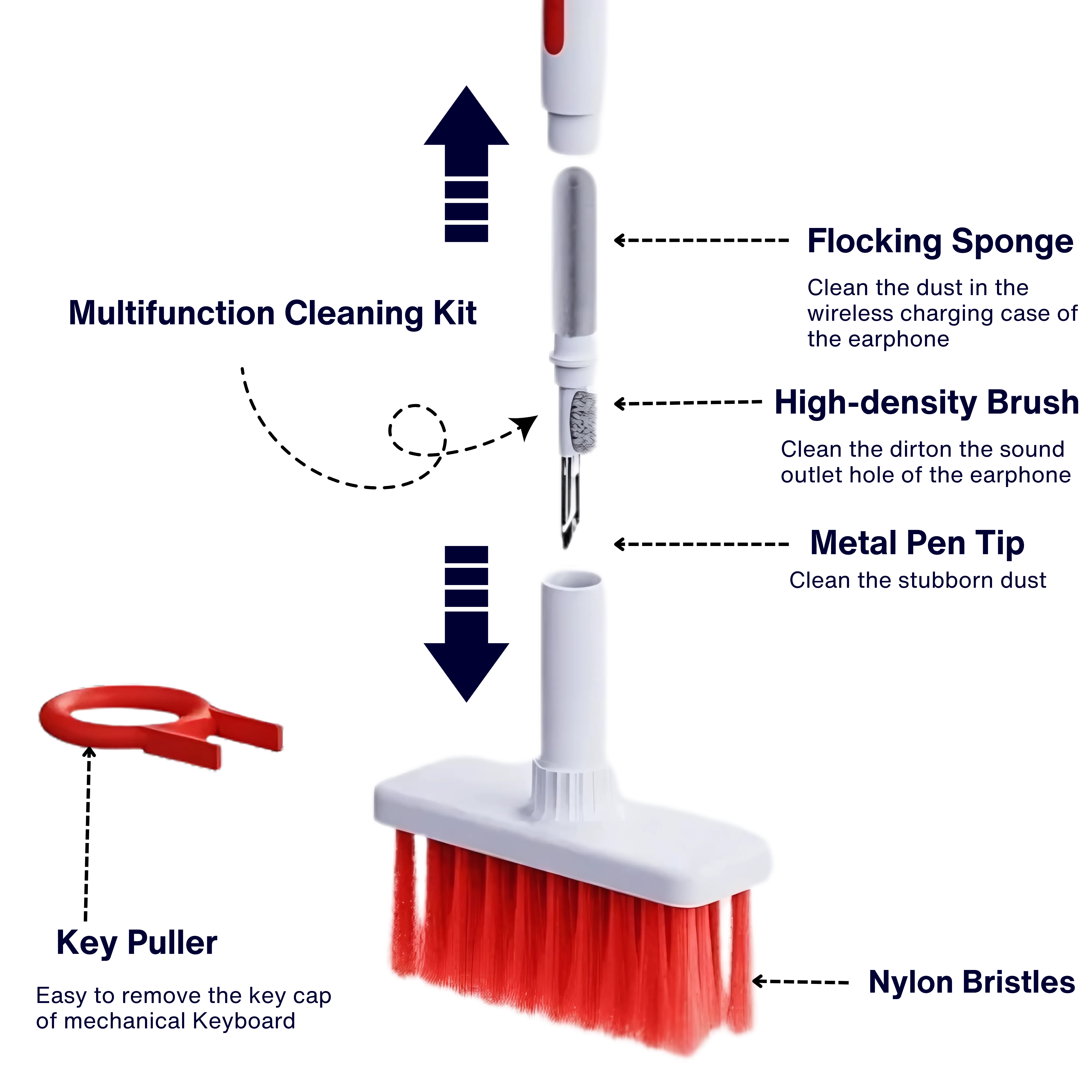 CleanMaster 5-in-1 All-in-One Keyboard, Earphone, and Laptop Cleaning Solution for Tech Enthusiasts