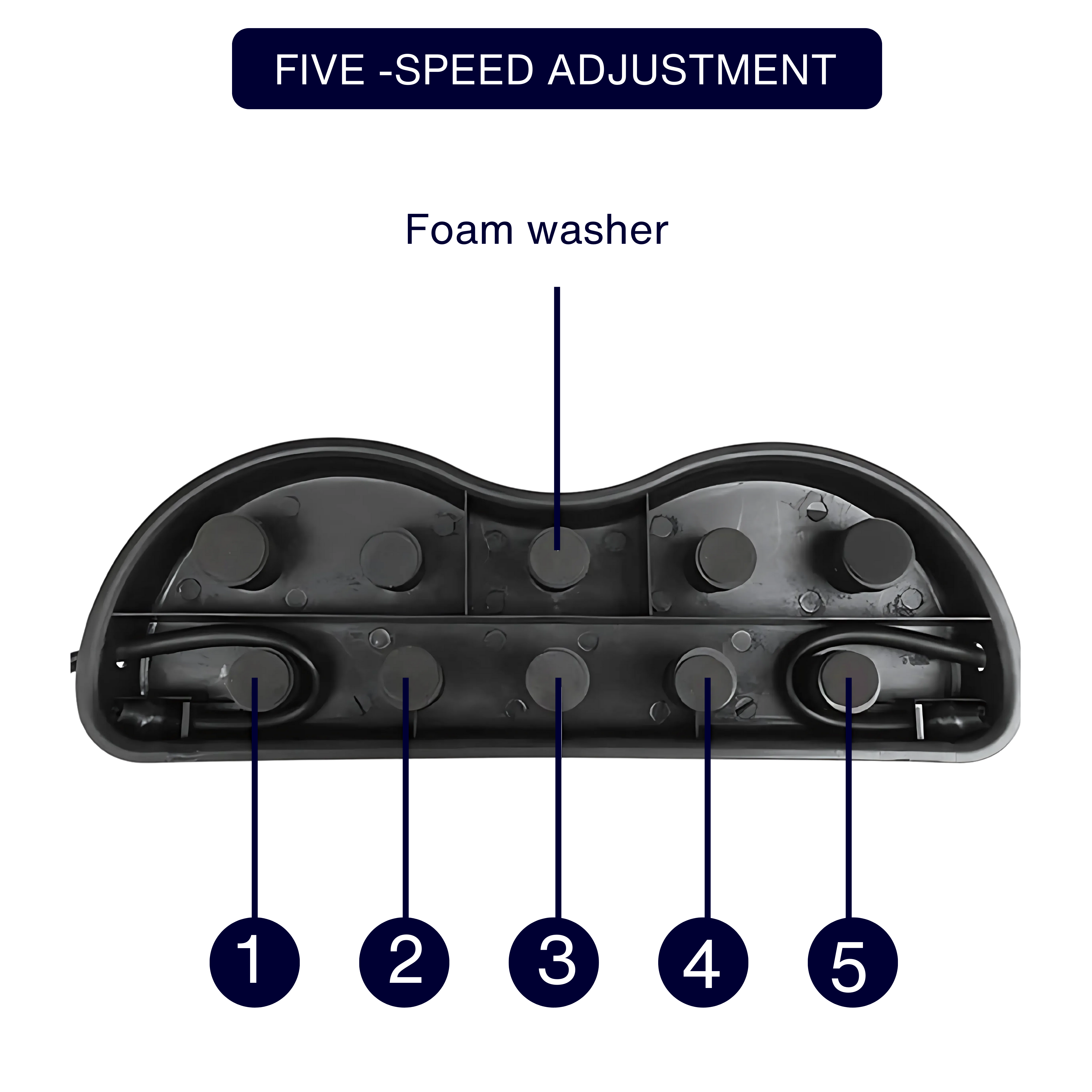 CoreRoller Xtreme Abdominal Wheel with Cushioned Kneepad for High-Intensity Core Workouts and Joint Comfort